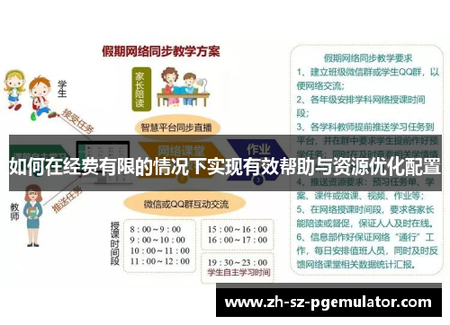 如何在经费有限的情况下实现有效帮助与资源优化配置