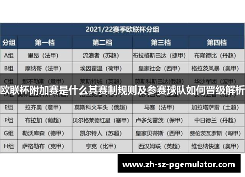 欧联杯附加赛是什么其赛制规则及参赛球队如何晋级解析