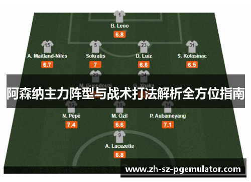 阿森纳主力阵型与战术打法解析全方位指南