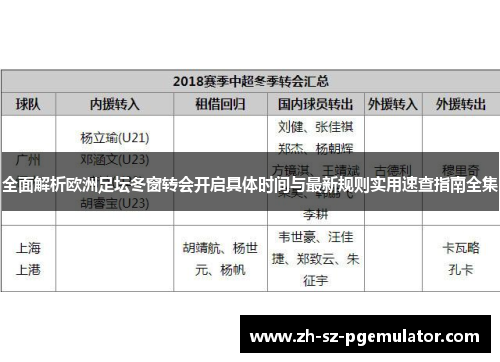 全面解析欧洲足坛冬窗转会开启具体时间与最新规则实用速查指南全集 全面解析欧洲足坛冬窗转会开启具体时间与最新规则实用速查指南全集