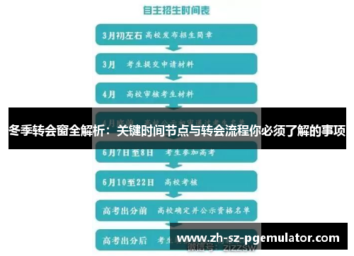 冬季转会窗全解析:关键时间节点与转会流程你必须了解的事项 冬季转会窗全解析:关键时间节点与转会流程你必须了解的事项