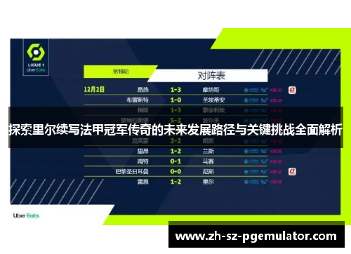 探索里尔续写法甲冠军传奇的未来发展路径与关键挑战全面解析 探索里尔续写法甲冠军传奇的未来发展路径与关键挑战全面解析