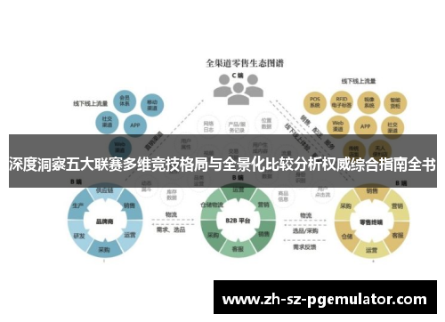 深度洞察五大联赛多维竞技格局与全景化比较分析权威综合指南全书 深度洞察五大联赛多维竞技格局与全景化比较分析权威综合指南全书