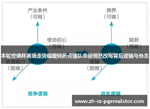 本轮世俱杯赛场走势暗藏转折点强队命运悄然改写背后逻辑与悬念
