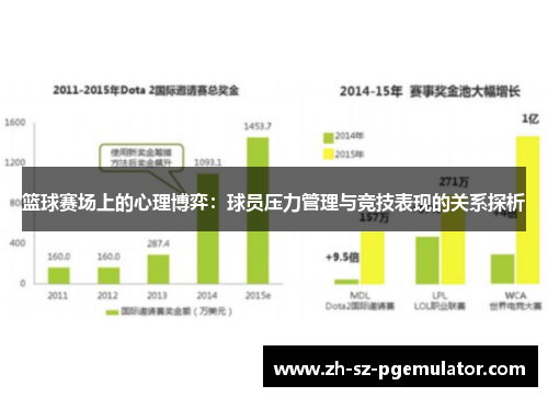 篮球赛场上的心理博弈:球员压力管理与竞技表现的关系探析 篮球赛场上的心理博弈:球员压力管理与竞技表现的关系探析