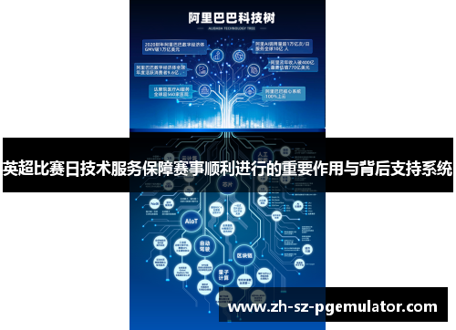 英超比赛日技术服务保障赛事顺利进行的重要作用与背后支持系统