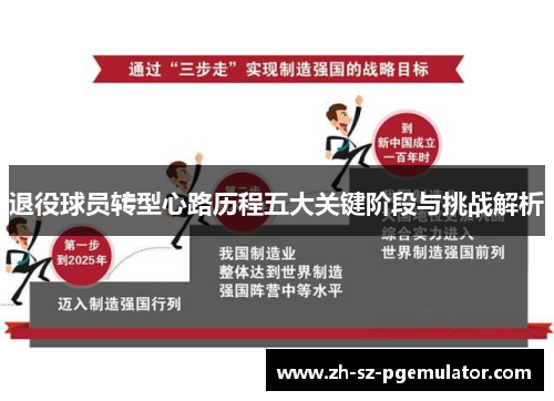 退役球员转型心路历程五大关键阶段与挑战解析 退役球员转型心路历程五大关键阶段与挑战解析
