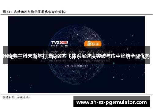 围绕弗兰科夫斯基打造两翼齐飞体系展速度突破与传中终结全能优势